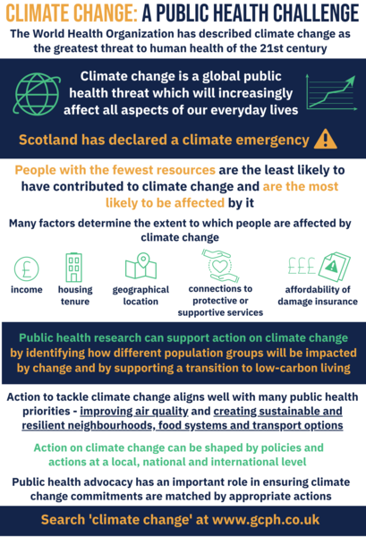 Climate change and public health infographic - if you require a transcript or an accessible version please email info@gcph.co.uk Climate change and public health infographic - if you require a transcript or an accessible version please email info@gcph.co.uk