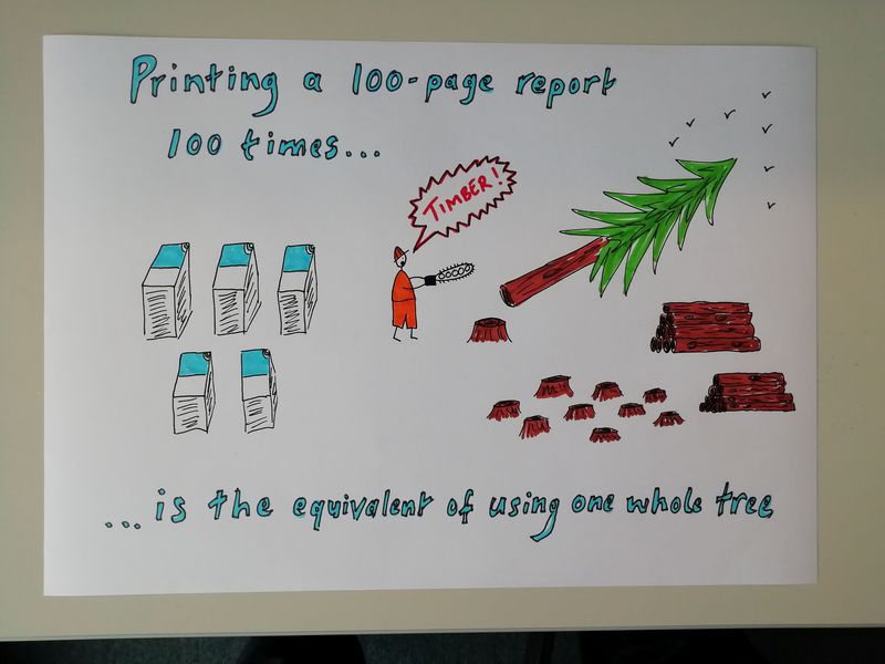 Drawing showing paper use in printing Drawing showing paper use in printing