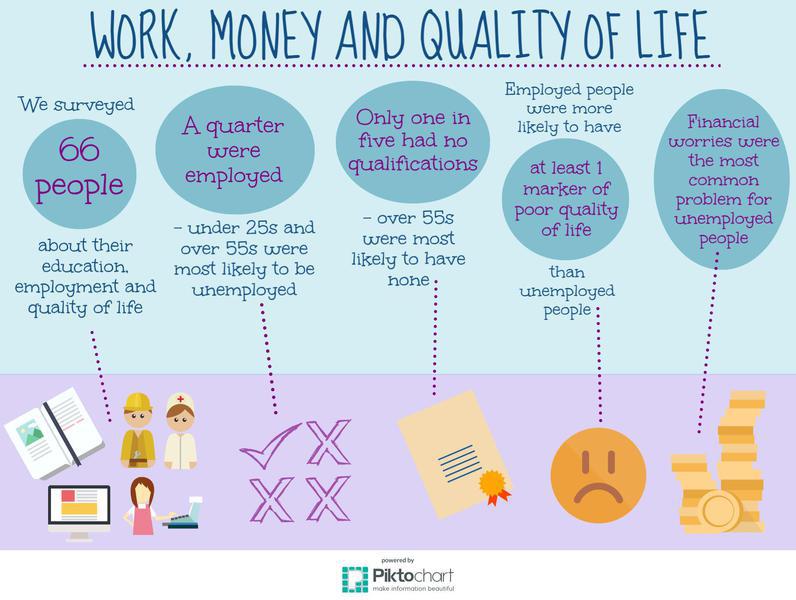 Activate poster Activate poster