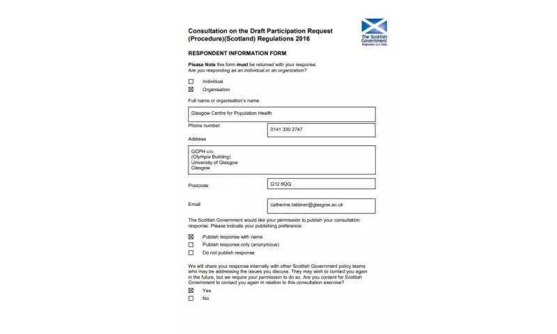 GCPH response Community Empowerment (Scotland) Act 2015 