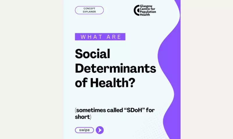 Social determinants image